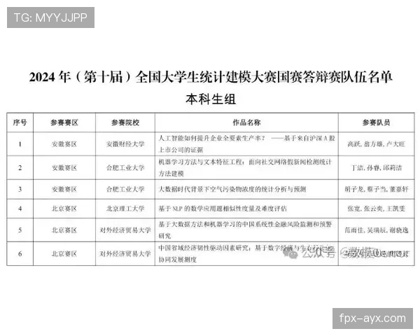 个人表现与团队成绩：B费的生涯评估