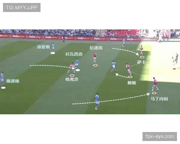 阿森纳战绩稳步提升,争冠稳定性仍面临考验 阿森纳战绩稳步提升,争冠稳定性仍面临考验