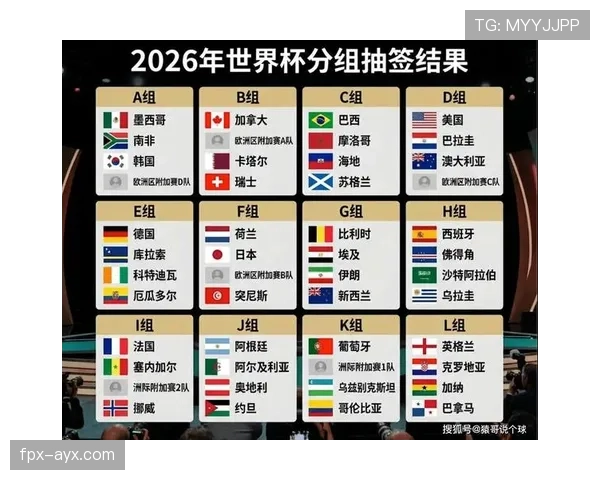 2026世界杯季军赛规则还保留吗